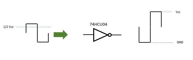 logic-gate-74hcu04