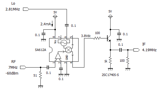 sa612a_conversion_gain